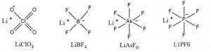 無機(jī)鋰鹽電解質(zhì)的分子結(jié)構(gòu)