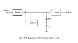 分級充電電路框圖