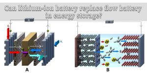 鋰離子電池在儲(chǔ)能方面能否取代液流電池