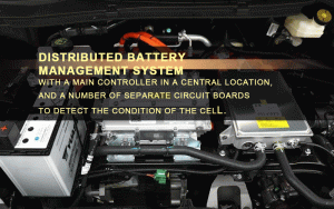 分布式電池管理系統(tǒng)