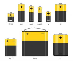 1.5伏電池-可重復使用的體內(nèi)堿性和鋰電池