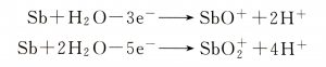 當(dāng)格柵中含有銻時，會同時發(fā)生以下反應(yīng)