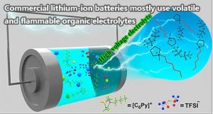 商用鋰離子電池-主要使用揮發(fā)性和易燃性的有機(jī)電解質(zhì)