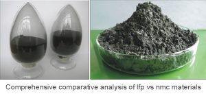 對LFC-VS-nmc材料的綜合比較分析