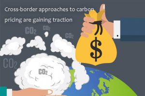 跨國(guó)界的碳定價(jià)方法正在得到推廣