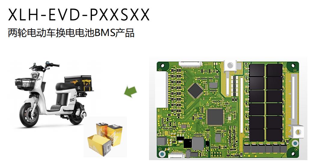 新鋰航兩輪電動(dòng)車換電電池自適應(yīng)14串/15串/16串/17串BMS產(chǎn)品