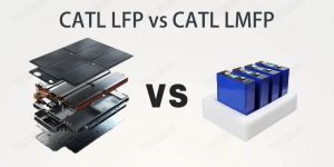 CATL-LFP與CATL-LMFP電池對比